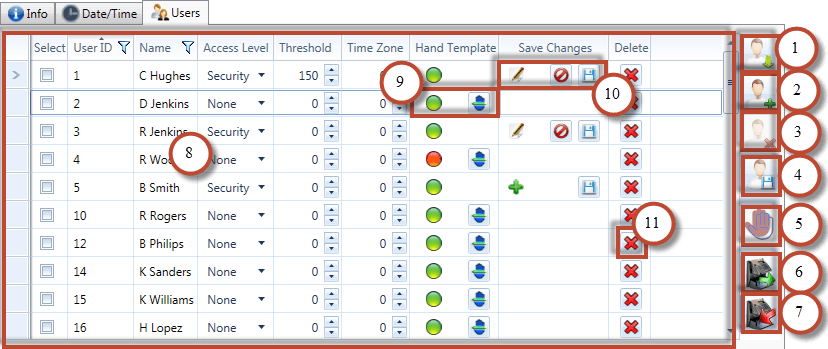 HandPunch Admin Users