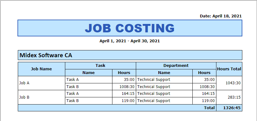 Job Costing Report