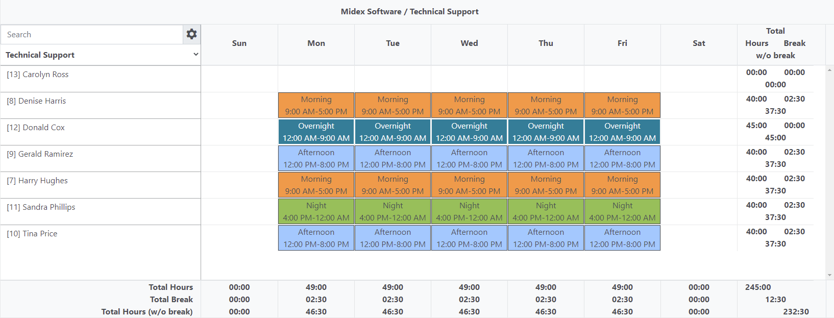 Shift Schedule Shift Schedule